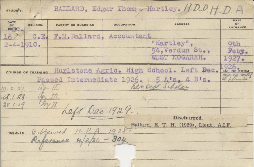 BALLARD, Edgar Thomas Hartley (Hawkesbury Diploma of Agriculture (HDA) &amp; Hawkesbury Diploma in Dairying (HDD))