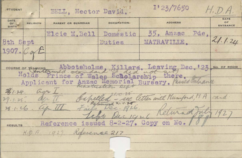 BELL, Hector David (Hawkesbury Diploma of Agriculture (HDA))