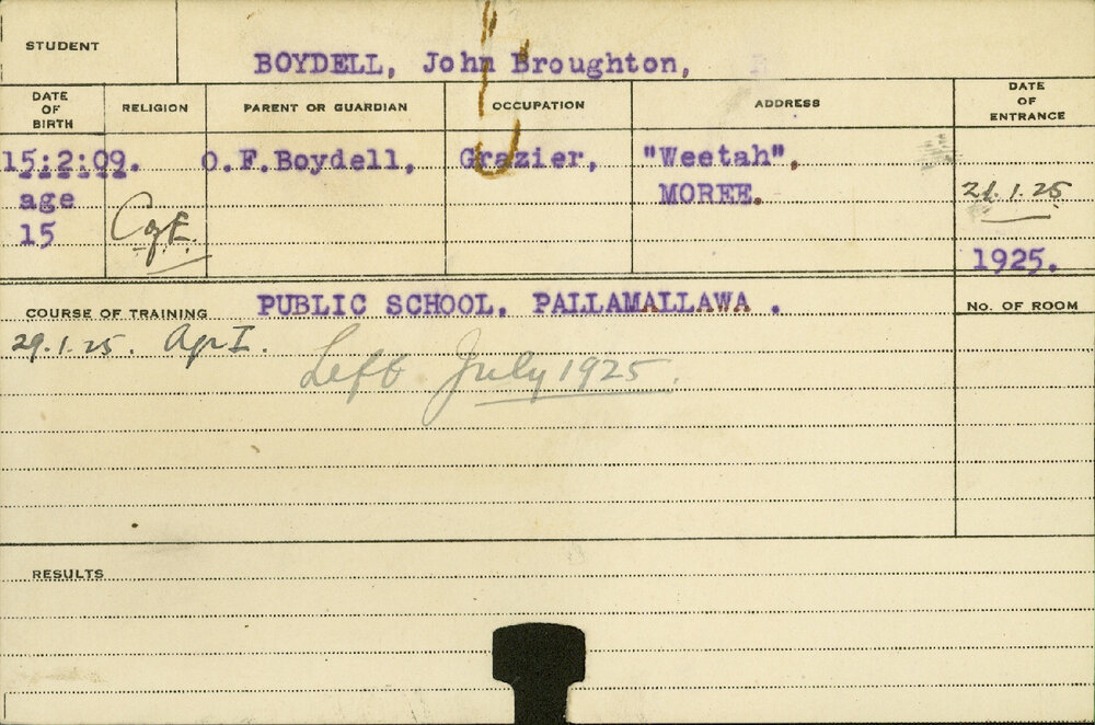 BOYDELL, John Broughton (Hawkesbury Diploma of Agriculture (HDA))