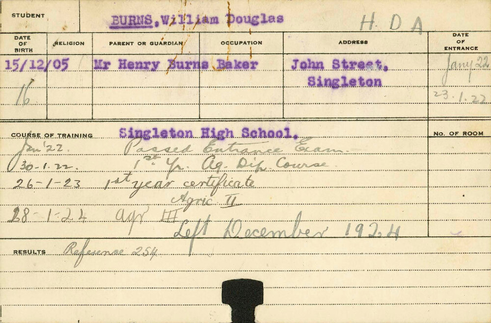 BURNS, William Douglas (Hawkesbury Diploma of Agriculture (HDA))