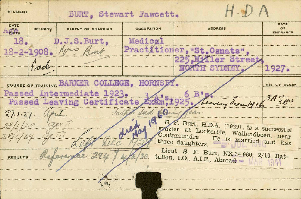 BURT, Stewart Fawcett (Hawkesbury Diploma of Agriculture (HDA))