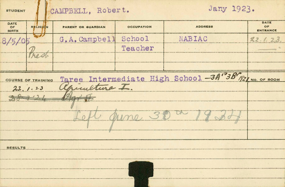 CAMPBELL, Robert (Hawkesbury Diploma of Agriculture (HDA))