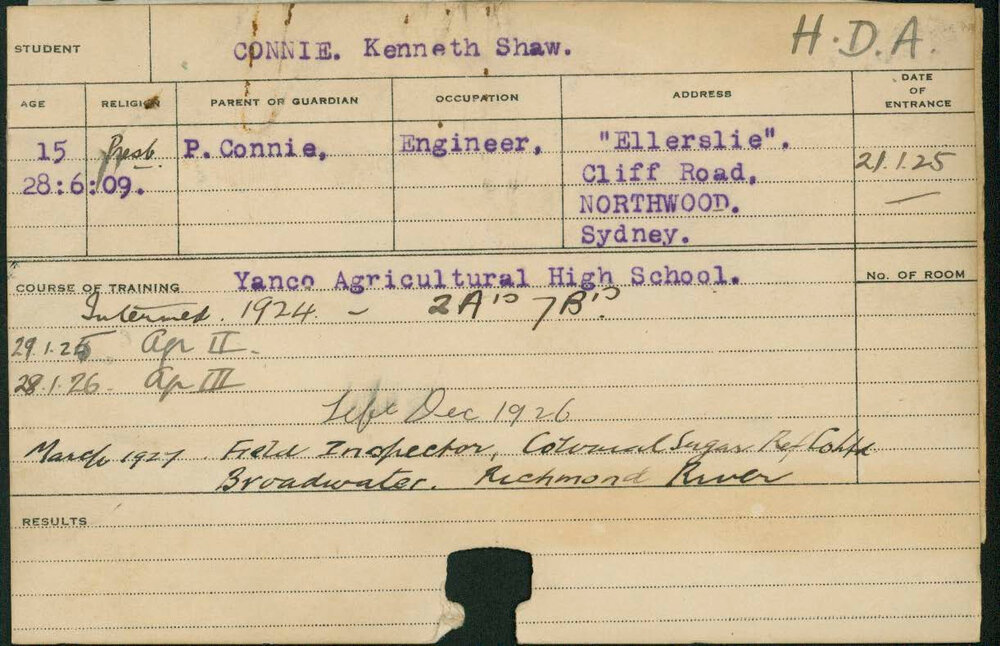 CONNIE, Kenneth Shaw (Hawkesbury Diploma of Agriculture (HDA))