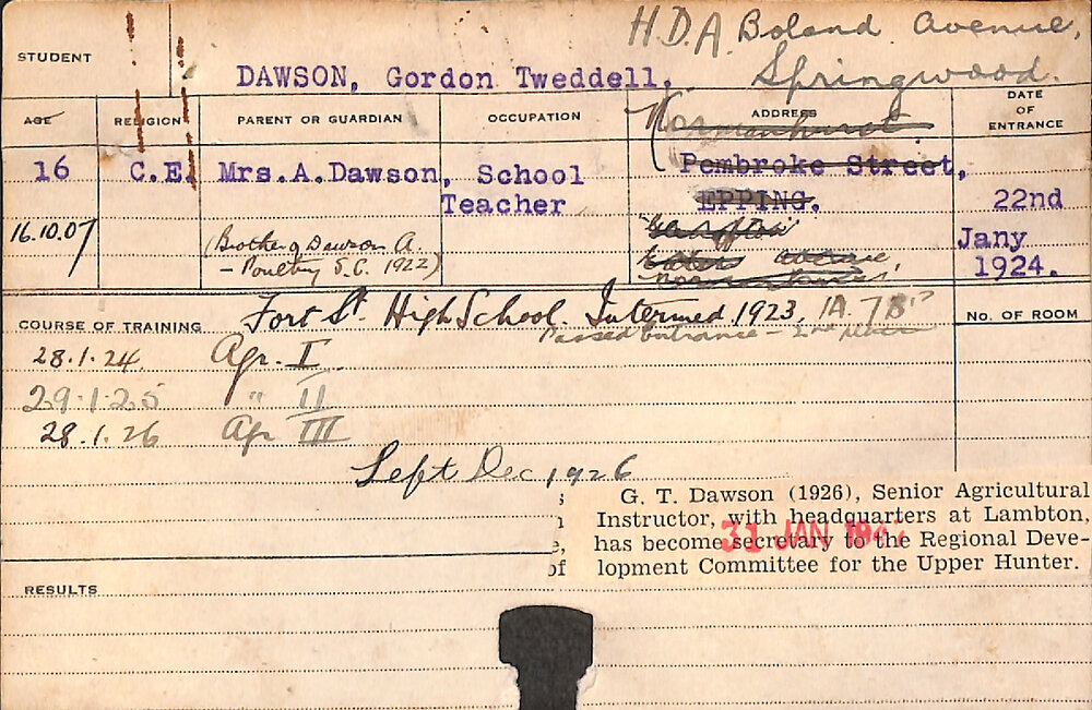 DAWSON, Gordon Tweddell (Hawkesbury Diploma of Agriculture (HDA))