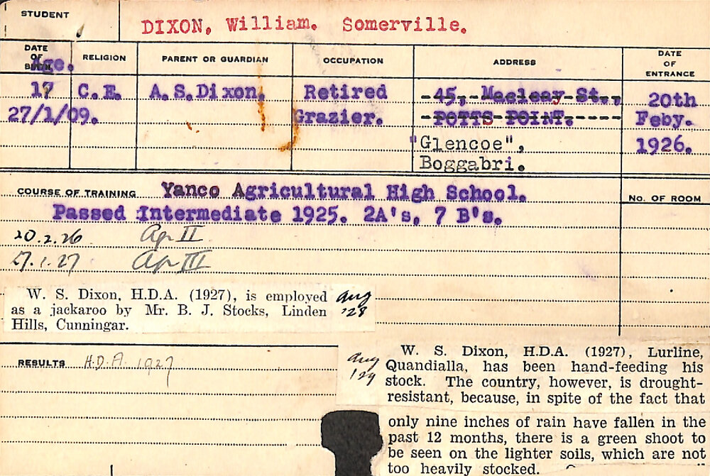 DIXON, William Somerville (Hawkesbury Diploma of Agriculture (HDA))