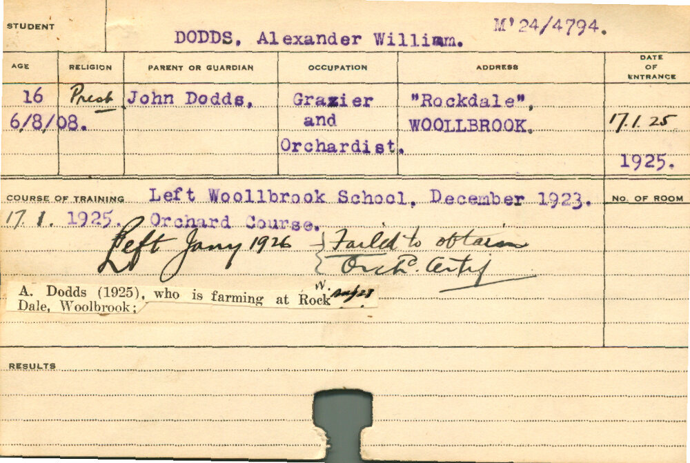 DODDS, Alexander William (Certificate - Orchard)