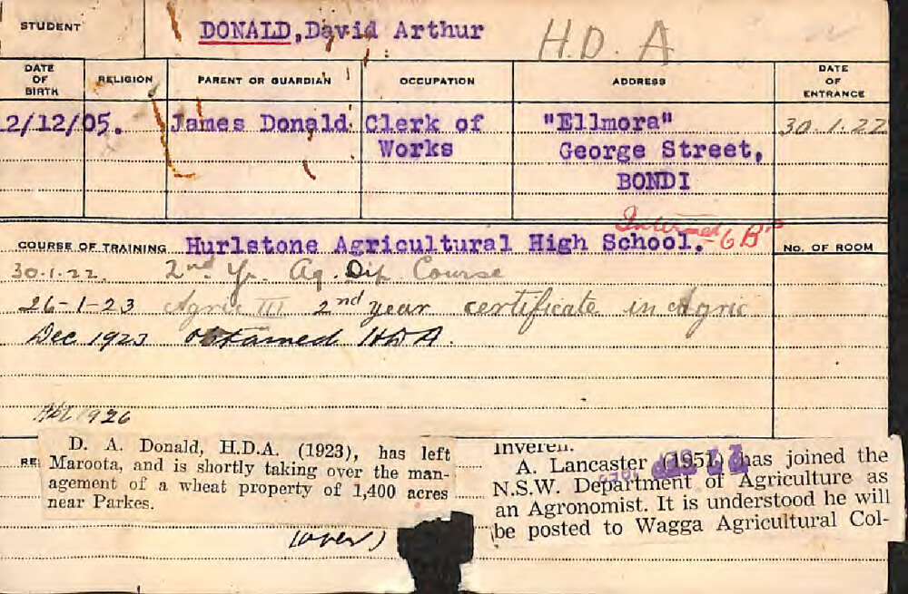 DONALD, David Arthur (Hawkesbury Diploma of Agriculture (HDA))