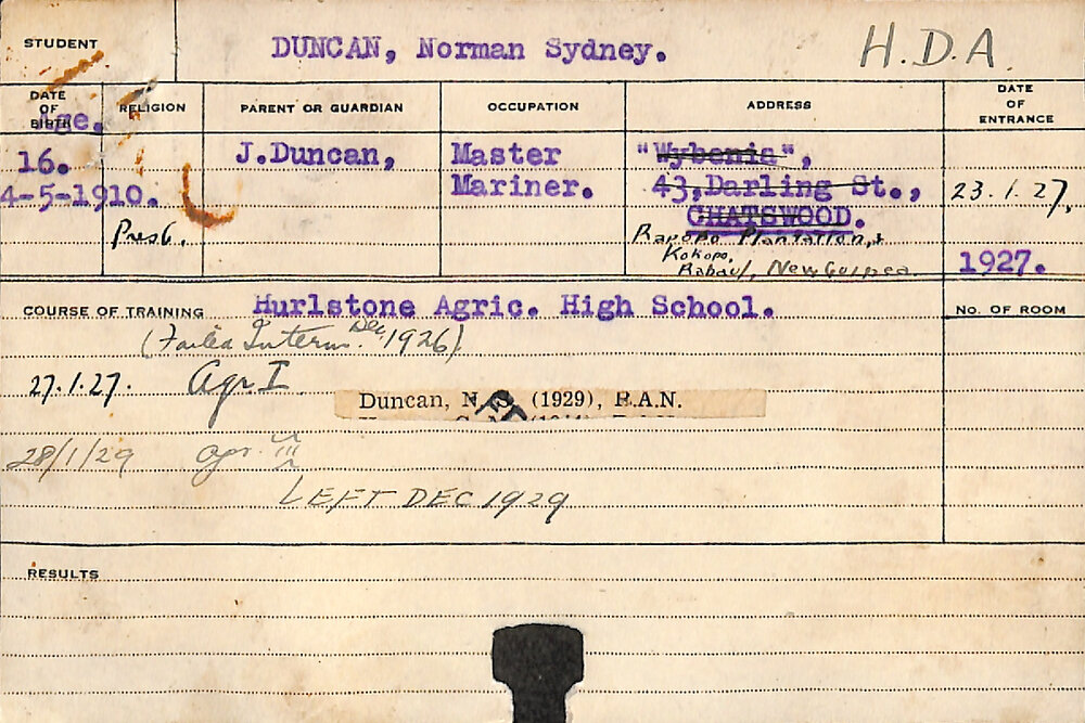DUNCAN, Norman Sydney (Hawkesbury Diploma of Agriculture (HDA))