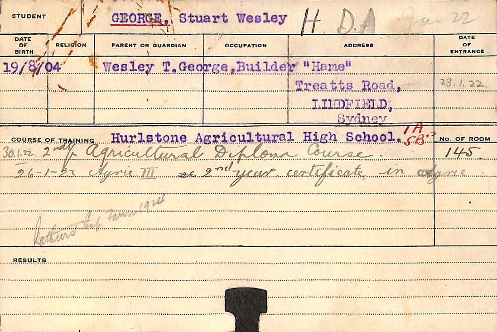 GEORGE, Stuart Wesley (Hawkesbury Diploma of Agriculture (HDA) (Honours))