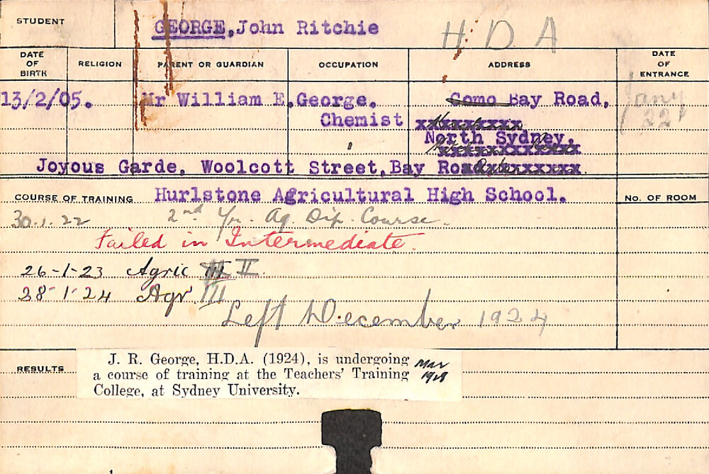 GEORGE, John Ritchie (Hawkesbury Diploma of Agriculture (HDA))