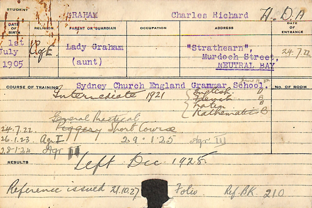 GRAHAM, Charles Richard (Practical Course - General/ Hawkesbury Diploma of Agriculture (HDA))