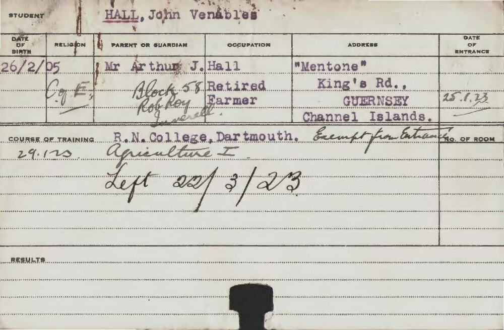 HALL, John Venables (Hawkesbury Diploma of Agriculture (HDA))