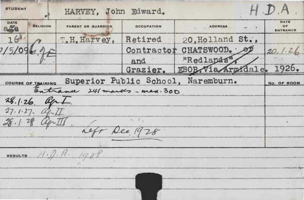 HARVEY, John Edward (Hawkesbury Diploma of Agriculture (HDA))