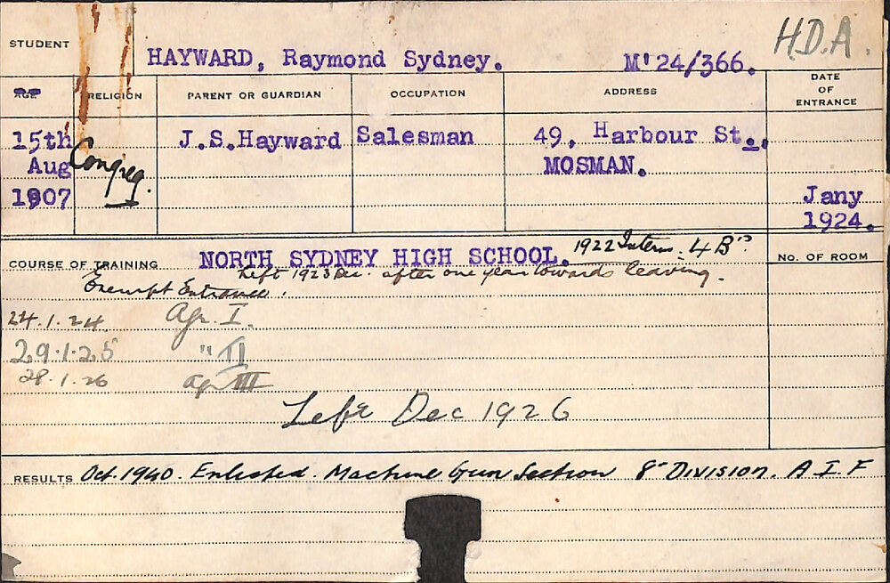 HAYWARD, Raymond (Hawkesbury Diploma of Agriculture (HDA))