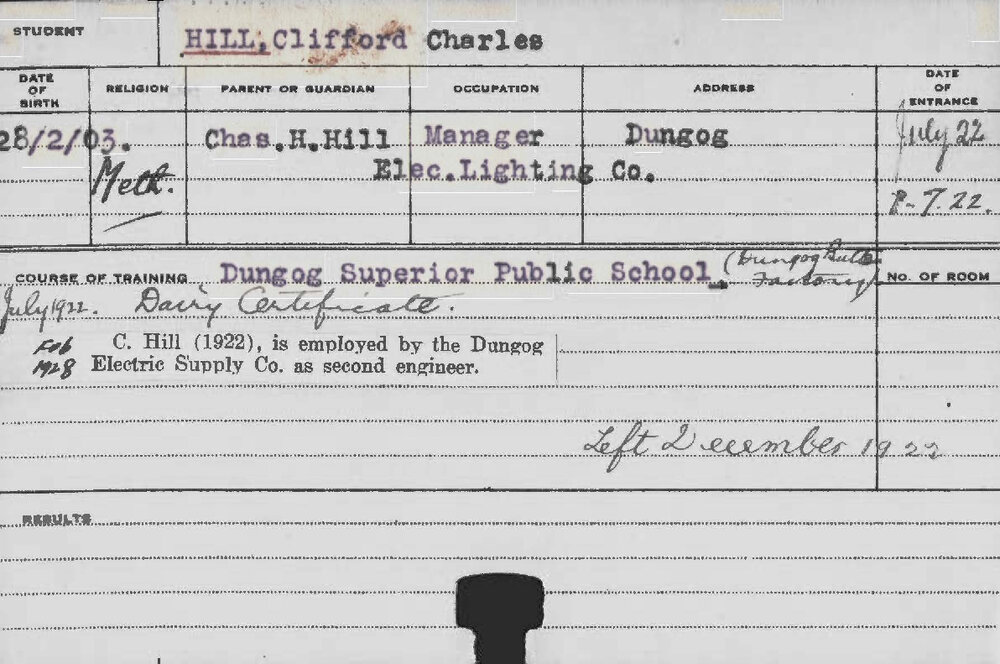 HILL, Clifford Charles (Certificate - Dairy)