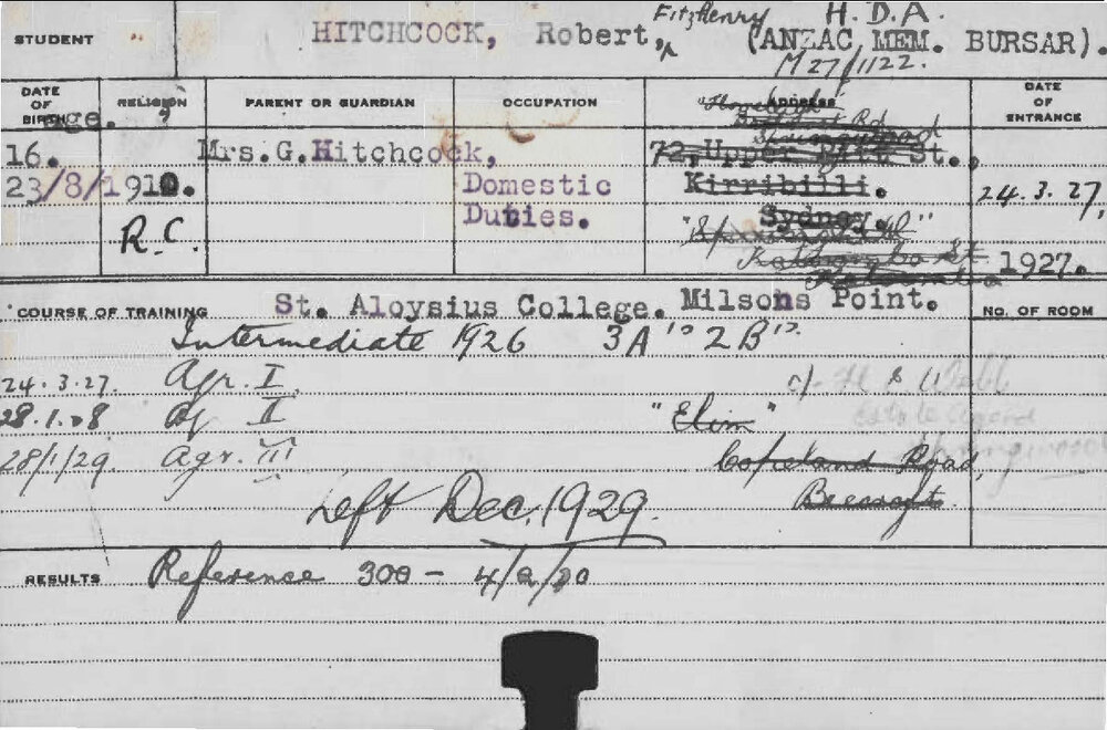 HITCHCOCK, Robert Fitzhenry (Hawkesbury Diploma of Agriculture (HDA))