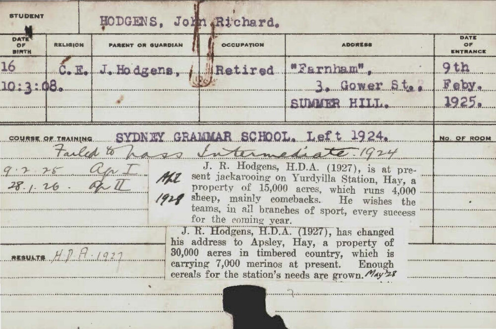 HODGENS, John Richard (Hawkesbury Diploma of Agriculture (HDA))
