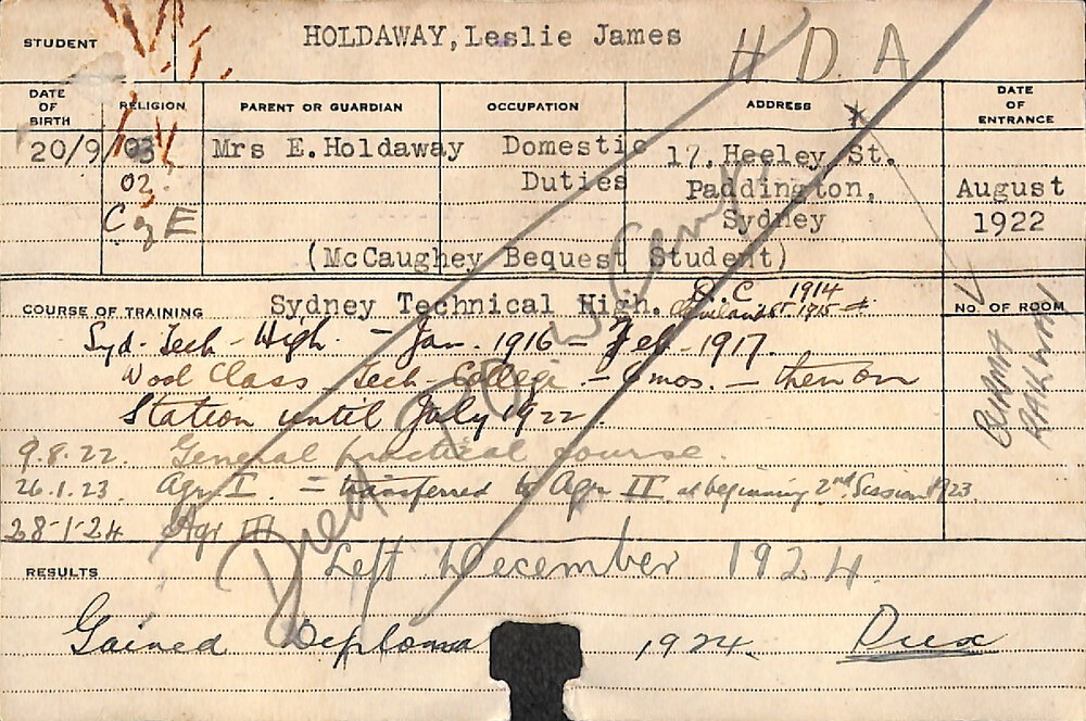 HOLDAWAY, Leslie James (Hawkesbury Diploma of Agriculture (HDA))