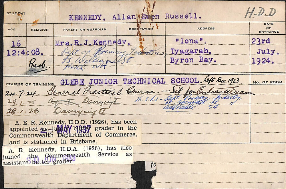 KENNEDY, Allan Ewen Russell (Hawkesbury Diploma in Dairy Technology (HDDT))