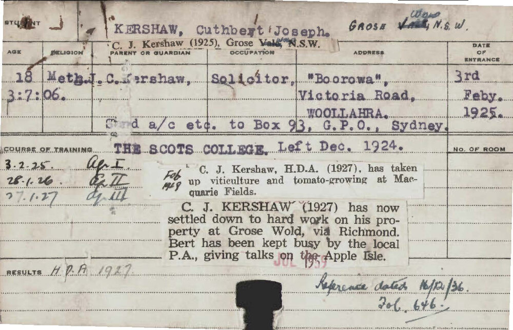 KERSHAW, Cuthbert Joseph (Hawkesbury Diploma of Agriculture (HDA))