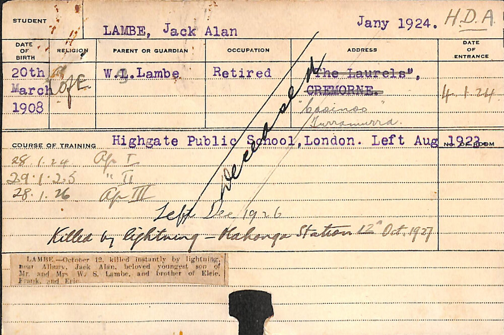 LAMBE, Jack Alan (Hawkesbury Diploma of Agriculture (HDA))