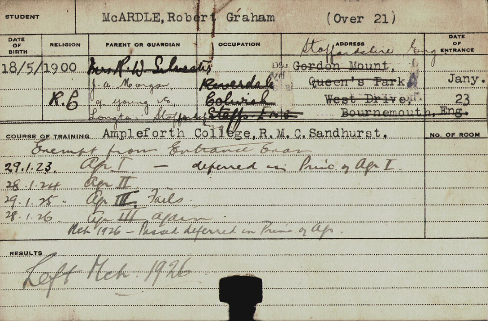 MCARDLE, Robert Graham (Hawkesbury Diploma of Agriculture (HDA))