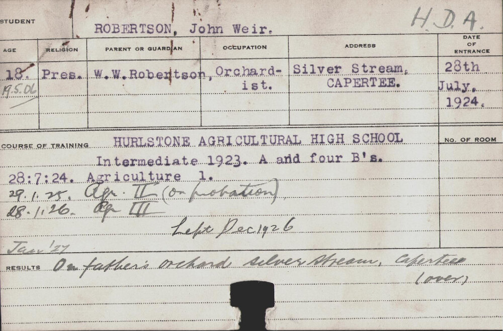 ROBERTSON, John Weir (Hawkesbury Diploma of Agriculture (HDA))