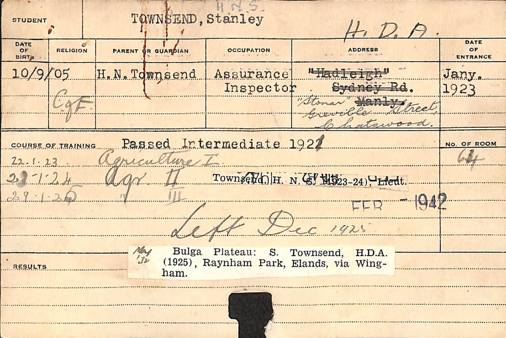 Townsend, Stanley (Hawkesbury Diploma of Agriculture (HDA))