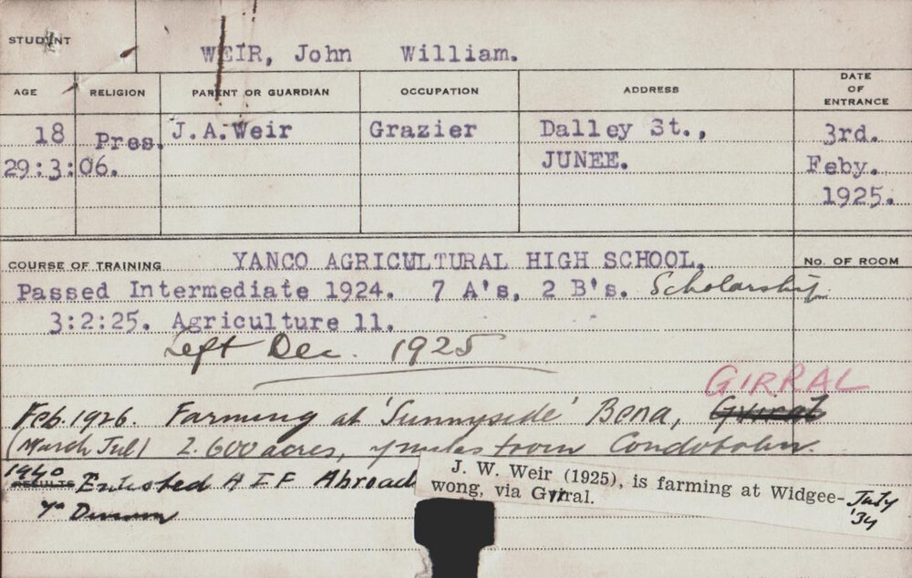 Weir, John William (Hawkesbury Diploma of Agriculture (HDA))