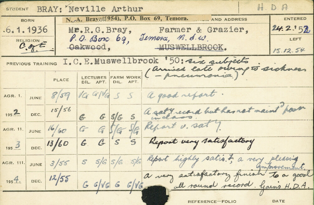 BRAY, Neville Arthur (Hawkesbury Diploma of Agriculture (HDA))