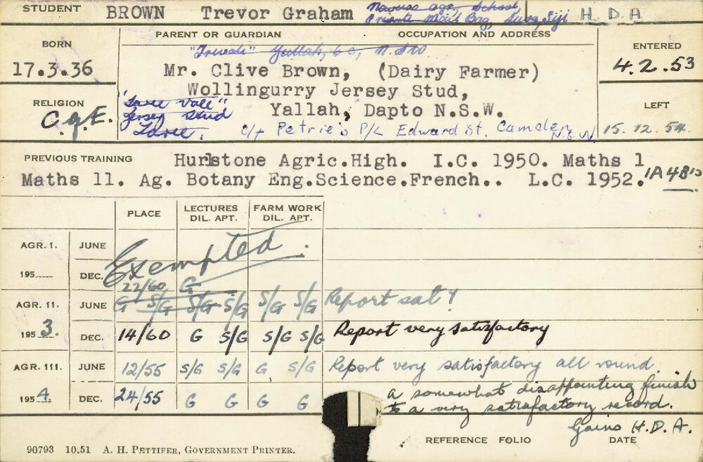 BROWN, Trevor Graham (Hawkesbury Diploma of Agriculture (HDA))