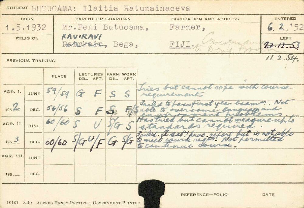 BUTUCAMA, Ilaitia Ratumainaceva (Hawkesbury Diploma of Agriculture (HDA))