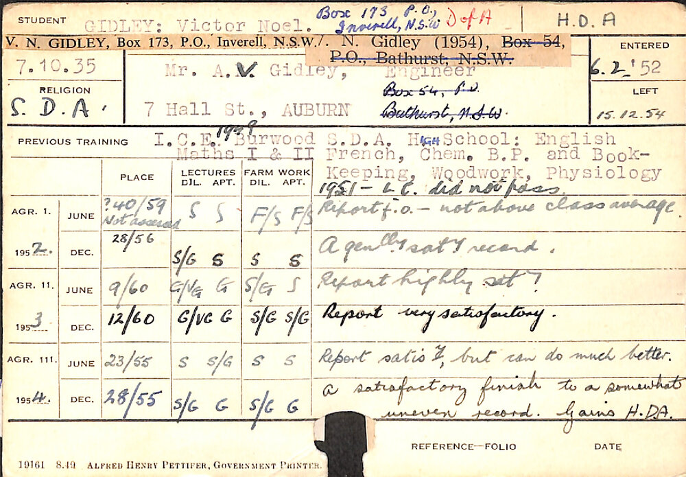 GIDLEY, Victor Noel (Hawkesbury Diploma of Agriculture (HDA))