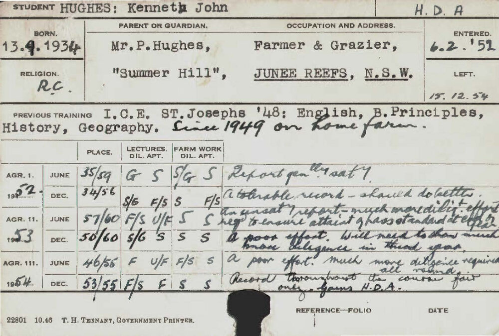 HUGHES, Kenneth John (Hawkesbury Diploma of Agriculture (HDA))