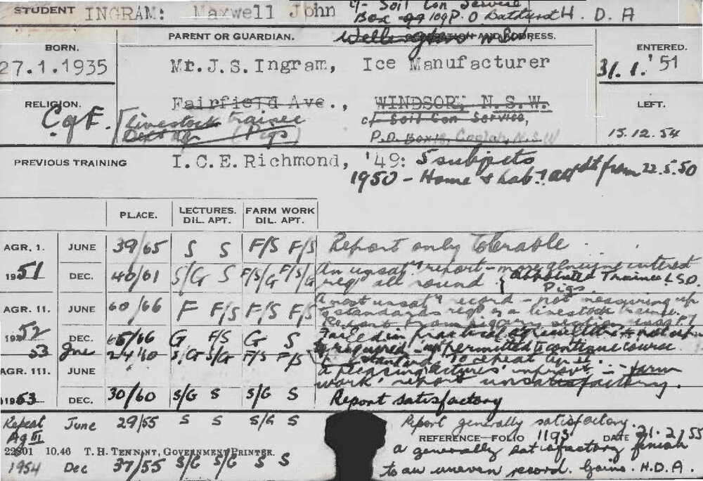 INGRAM, Maxwell John (Hawkesbury Diploma of Agriculture (HDA))