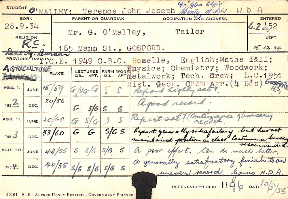 O'MALLEY, Terence John Joseph (Hawkesbury Diploma of Agriculture (HDA))