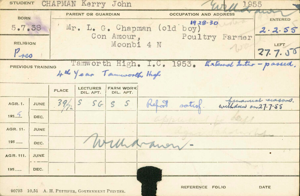 CHAPMAN, Kerry John (Hawkesbury Diploma of Agriculture (HDA))