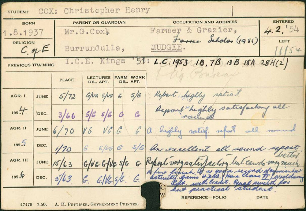 COX, Christopher Henry (Hawkesbury Diploma of Agriculture (HDA))