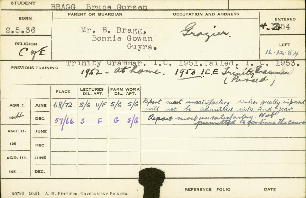 BRAGG, Bruce Gunsen (Hawkesbury Diploma of Agriculture (HDA))