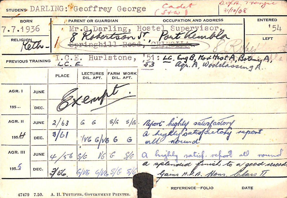 DARLING, Geoffrey George (Hawkesbury Diploma in Dairy Technology (HDDT) (Honours class 2))