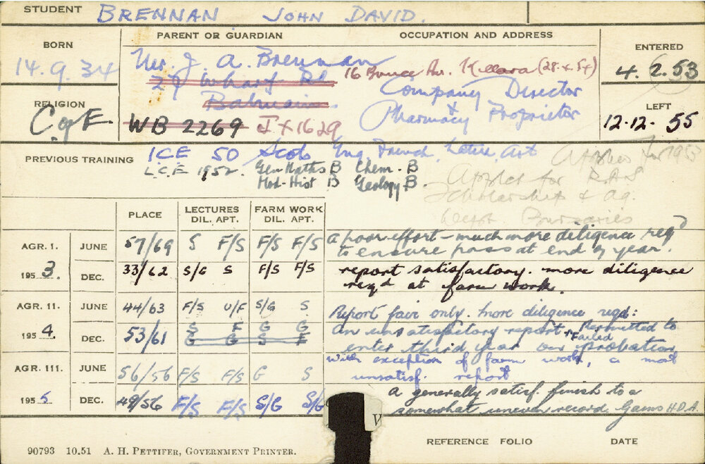 BRENNAN, John David (Hawkesbury Diploma of Agriculture (HDA))