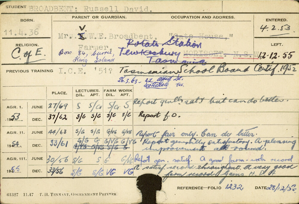 BROADBENT, Russell David (Hawkesbury Diploma of Agriculture (HDA))