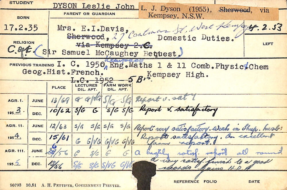 DYSON, Leslie John (Hawkesbury Diploma of Agriculture (HDA))