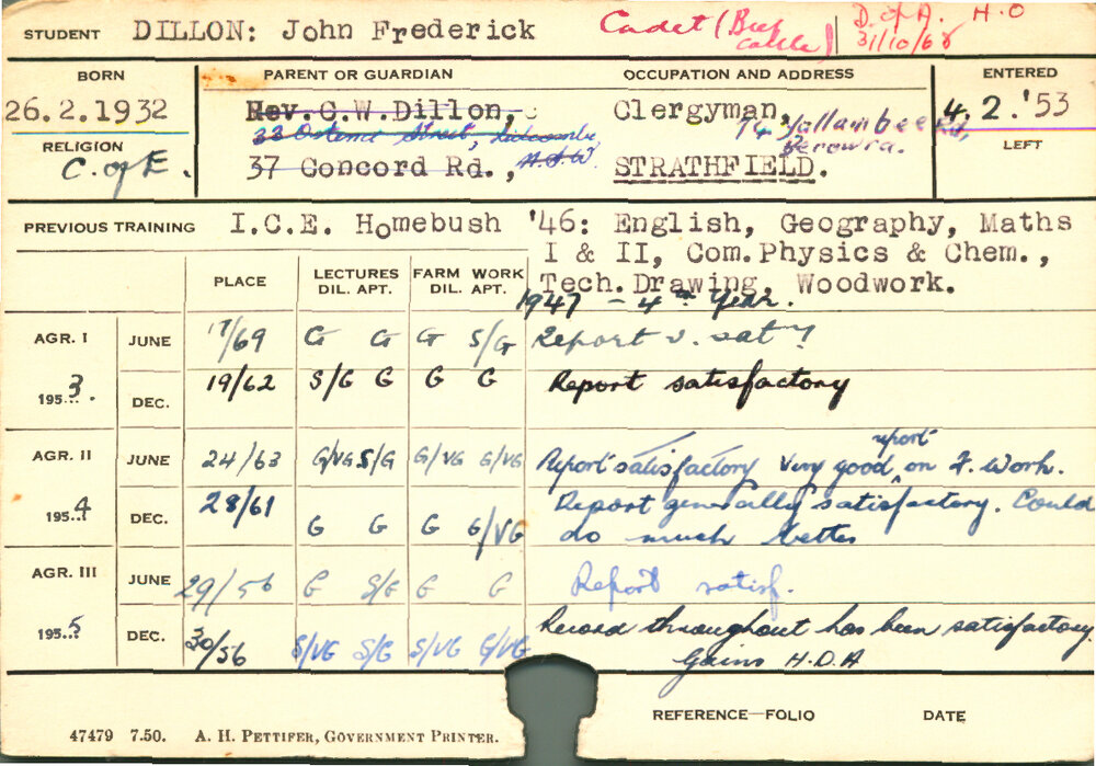 DILLON, John Frederick (Hawkesbury Diploma of Agriculture (HDA))