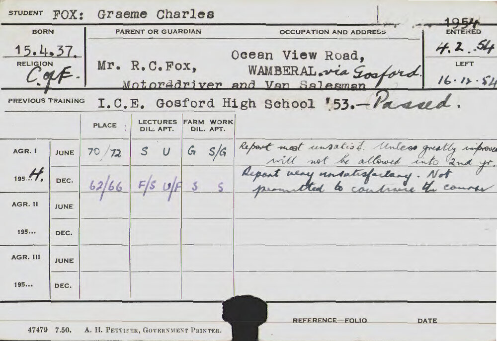 FOX, Graeme Charles (Hawkesbury Diploma of Agriculture (HDA))