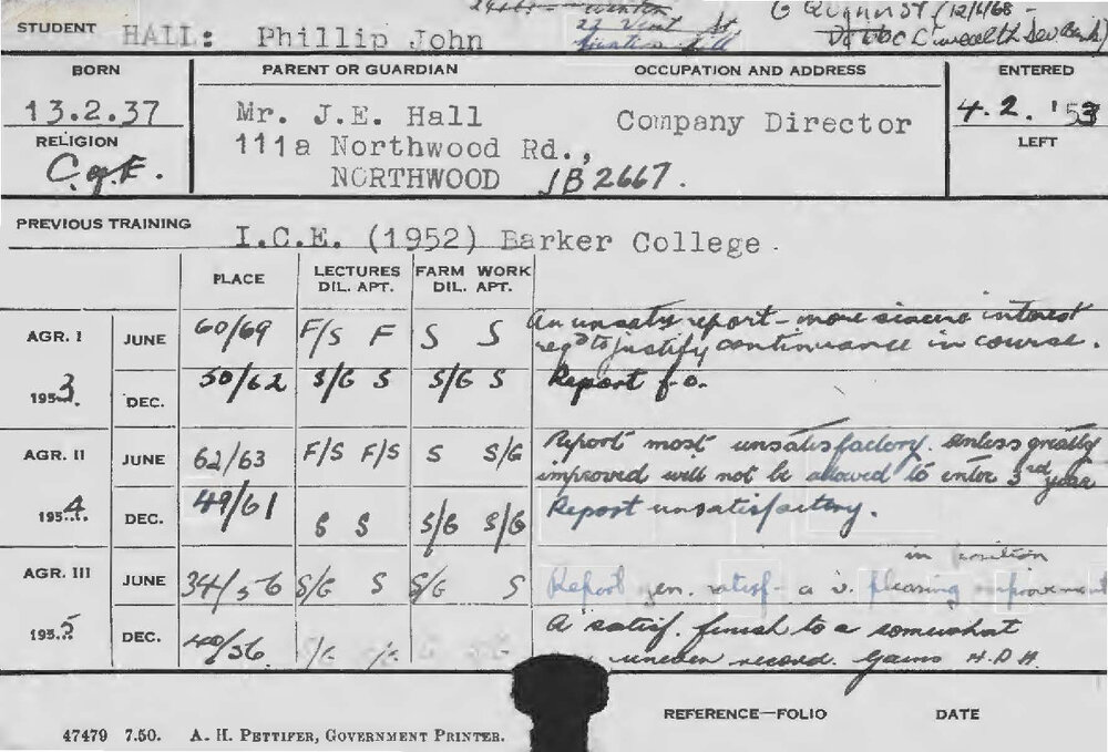 HALL, Phillip John (Hawkesbury Diploma of Agriculture (HDA))