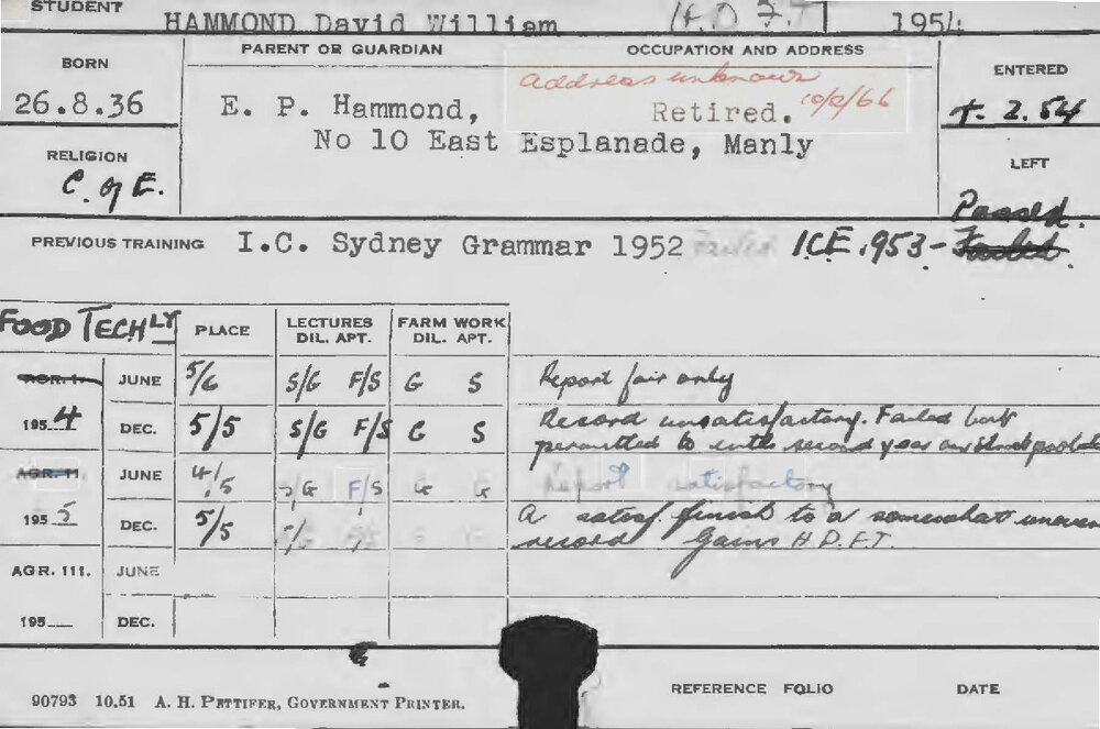 HAMMOND, David William (Hawkesbury Diploma in Food Technology (HDFT))