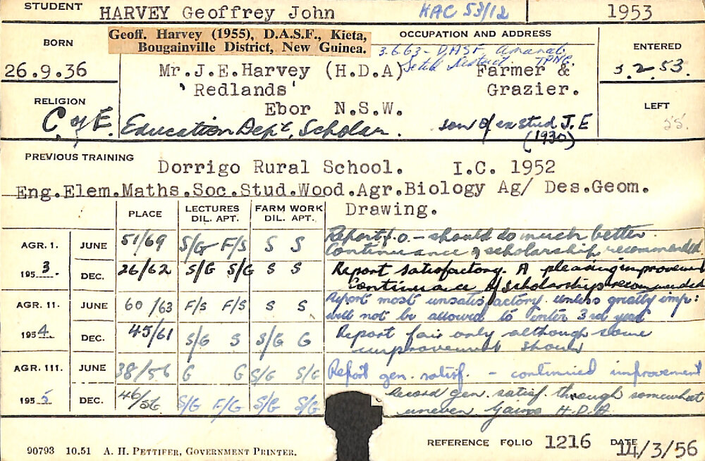 HARVEY, Geoffrey John (Hawkesbury Diploma of Agriculture (HDA))