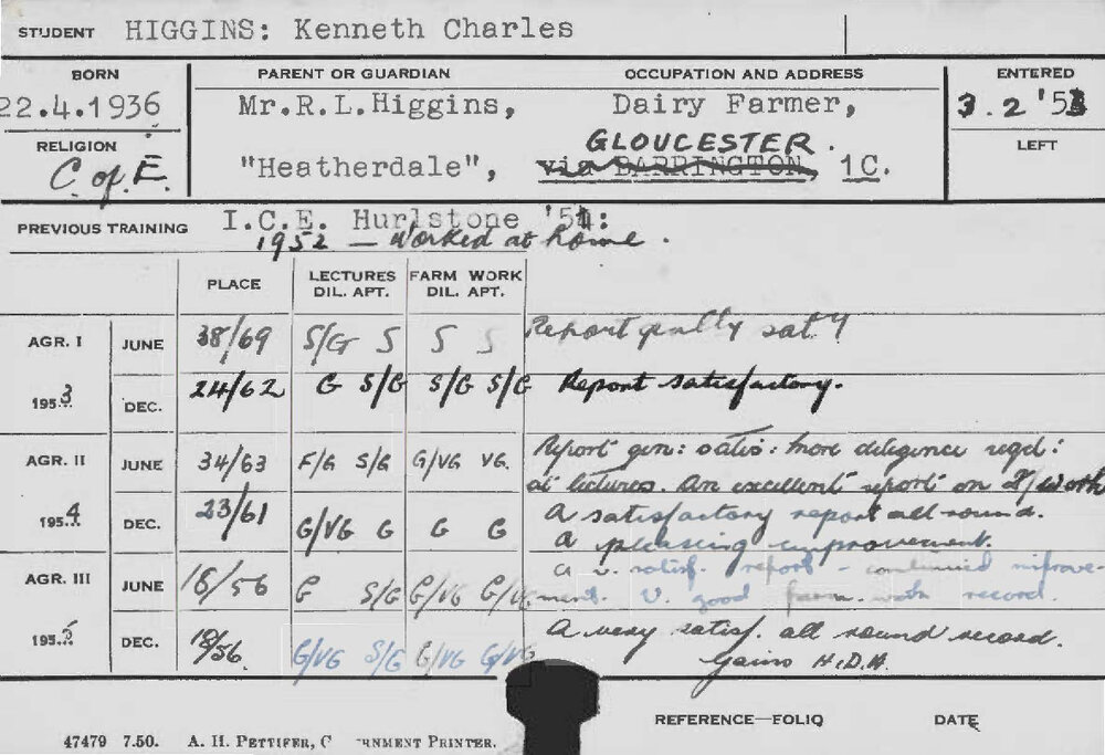 HIGGINS, Kenneth Charles (Hawkesbury Diploma of Agriculture (HDA))