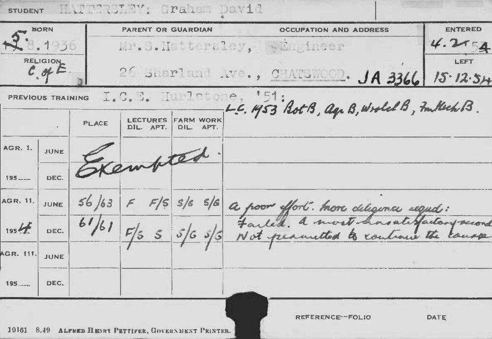 HATTERSLEY, Graham David (Course Not Identified)